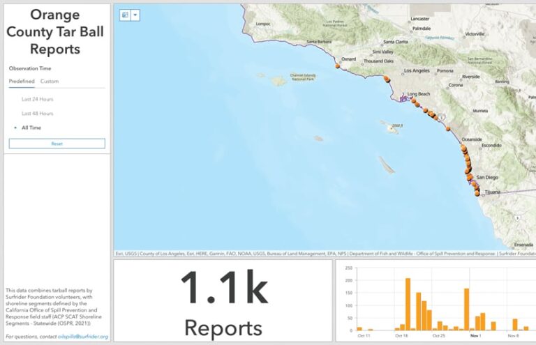 A dashboard showing how many reports of tar balls have come in in Orange County, California, with a map of where they were located