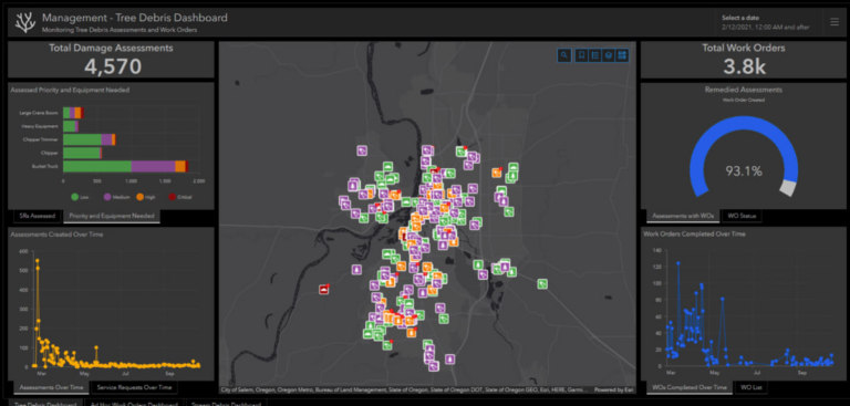 Tree debris dashboard with a center map of Salem and widgets indicating equipment total work orders and damage assessments completed
