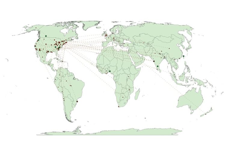 A map of the world showing red and green circles and red triangles with red dotted lines pointing back to the red circles