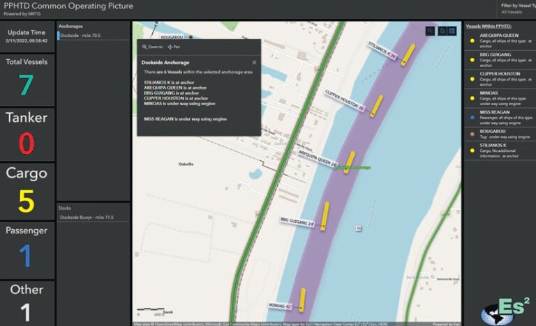 A dashboard showing a map of water with boats on it plus information about the vessels A dashboard showing a map of water with boats on it plus information about the vessels