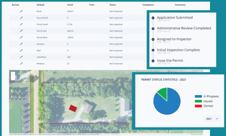 A map, a pie chart, a list of parcels that haven’t been inspected, and the status of one inspection project A map, a pie chart, a list of parcels that haven’t been inspected, and the status of one inspection project