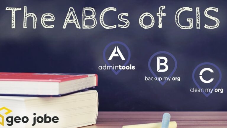 Books and a chalkboard that reads “The ABCs of GIS. A: admin tools, B: backup my org, and C: clean my org