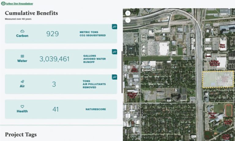 An aerial image of a neighborhood next to a highway with information about carbon, water, air, and health that’s related to trees that have been planted