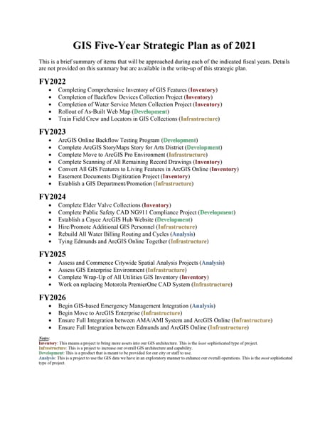 A document entitled, “GIS Five-Year Strategic Plan as of 2021,” with bullet points under subheadings labeled, “FY2022” through “FY2026” A document entitled, “GIS Five-Year Strategic Plan as of 2021,” with bullet points under subheadings labeled, “FY2022” through “FY2026”