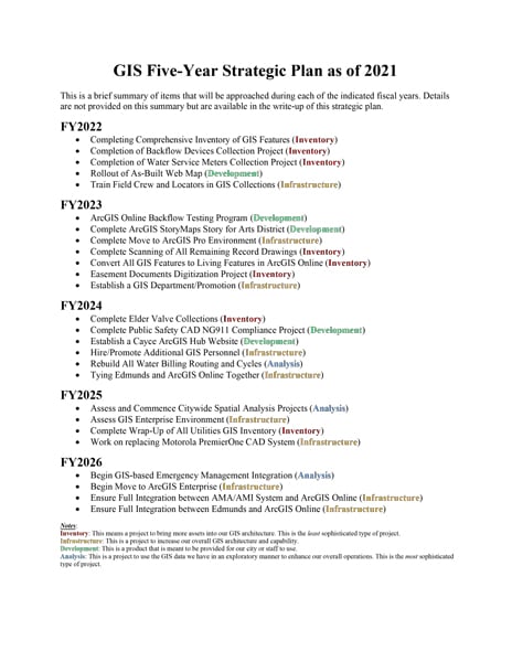 A document entitled, “GIS Five-Year Strategic Plan as of 2021,” with bullet points under subheadings labeled, “FY2022” through “FY2026”