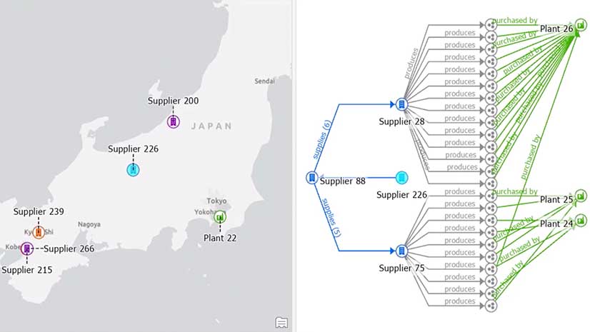 A map of OEM suppliers in Japan illustrates supply chain transparency