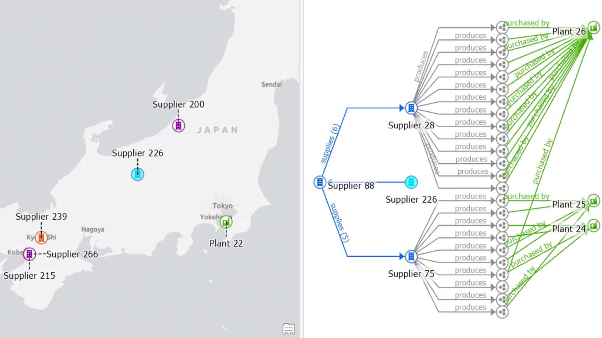 A map of Japan with manufacturing suppliers reveals supply chain transparency