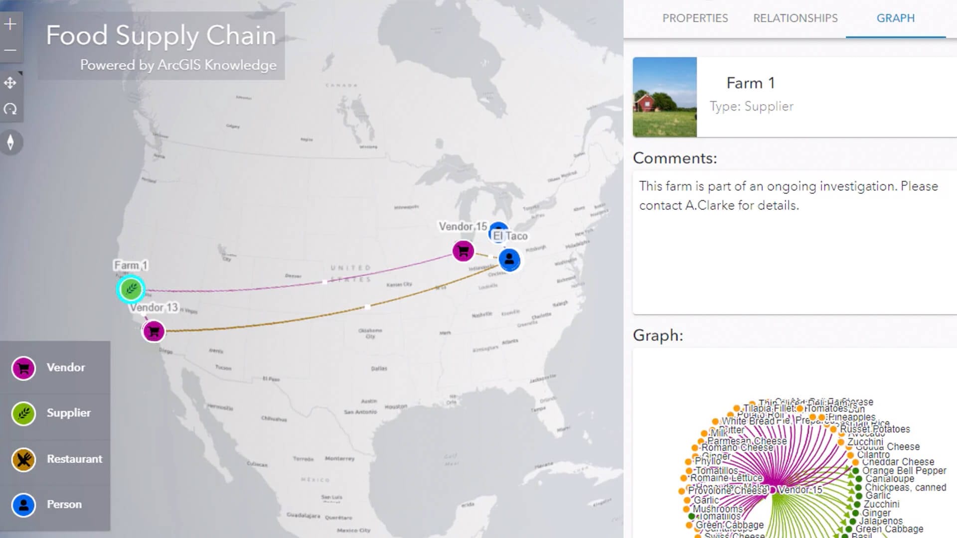 Restaurants and suppliers involved in a hypothetical foodborne illness are identified on a US map