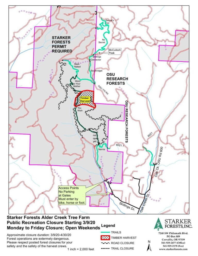 Starker Forests access map