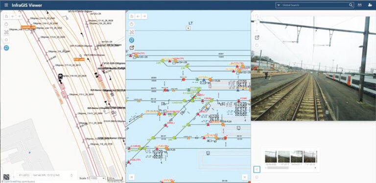 On the left, a map of railway infrastructure, showing rail lines in red, yellow, and orange; in the middle, a schematic of the rail network, with black lines indicating tracks and green and orange dots and red triangles showing various connection points; and on the right, a photo of a rail line taken from the front of a train On the left, a map of railway infrastructure, showing rail lines in red, yellow, and orange; in the middle, a schematic of the rail network, with black lines indicating tracks and green and orange dots and red triangles showing various connection points; and on the right, a photo of a rail line taken from the front of a train