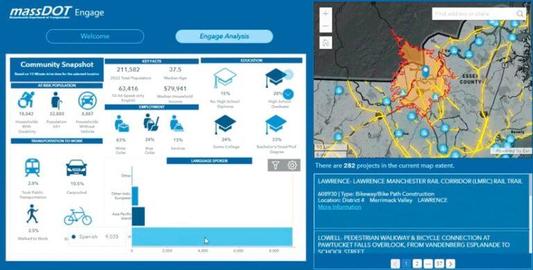 A GeoDOT Local webpage with a community highlighted on a map and a Community A GeoDOT Local webpage with a community highlighted on a map and a Community