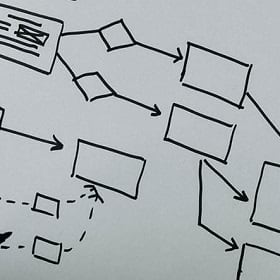 Decision boxes Decision boxes