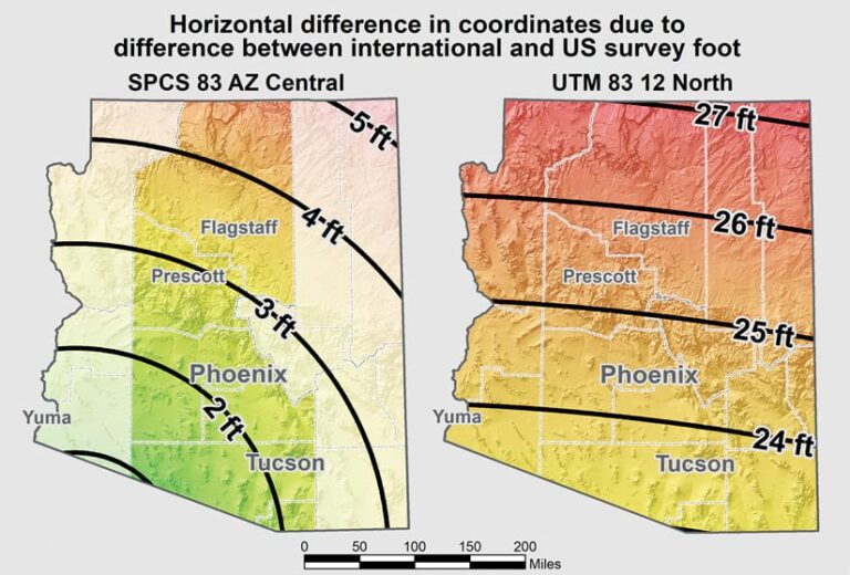 Two side-by-side maps of Arizona with lines in each showing the different measurements that the international and US survey foot would produce Two side-by-side maps of Arizona with lines in each showing the different measurements that the international and US survey foot would produce