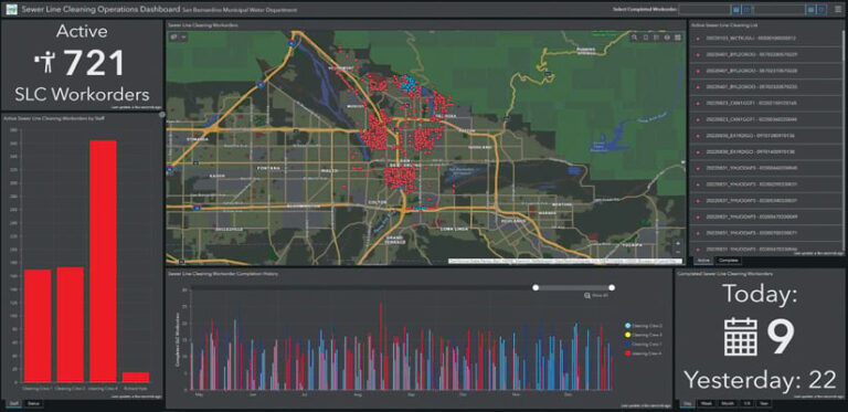 A dashboard showing a map of San Bernardino along with charts and statistics on active workorders A dashboard showing a map of San Bernardino along with charts and statistics on active workorders