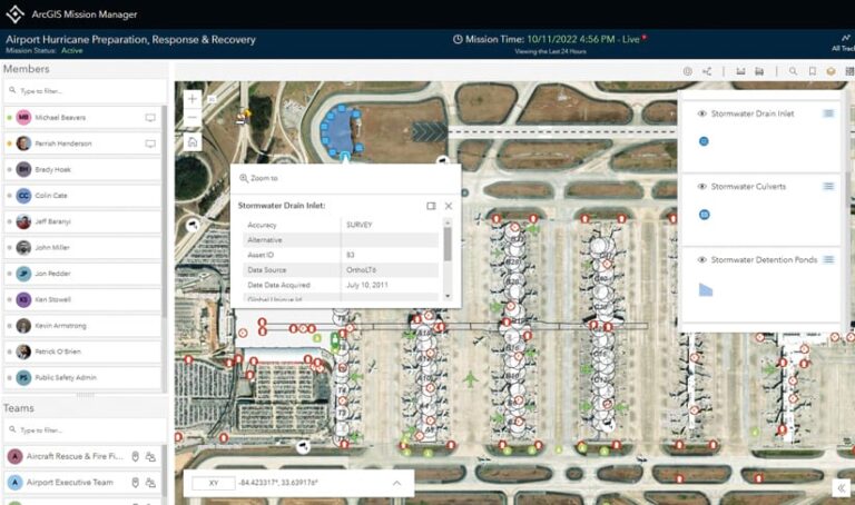 The ArcGIS Mission Manager interface showing an aerial view of an airport with stormwater drain marked, along with a list of users and teams on the left side of the screen