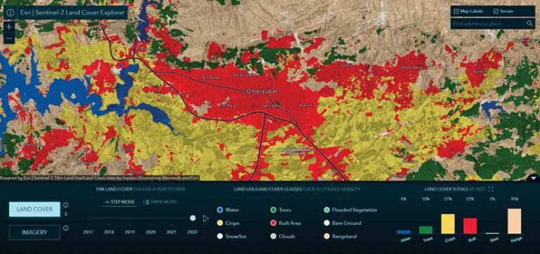 Sentinel 2 Imagery Resolution - Esri Community