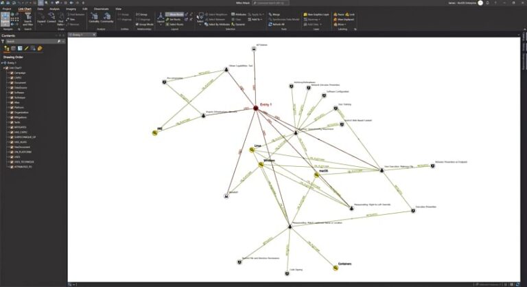 A knowledge graph within the ArcGIS Knowledge interface that shows Entity 1 at the center of a bunch of lines representing different kinds of attacks