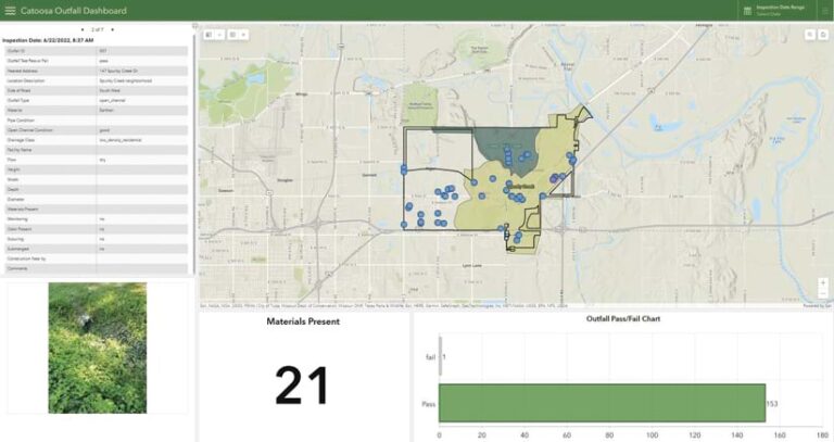 The Catoosa Outfall Dashboard, which shows a map, information on a particular outfall, a photo of that outfall, and other stats