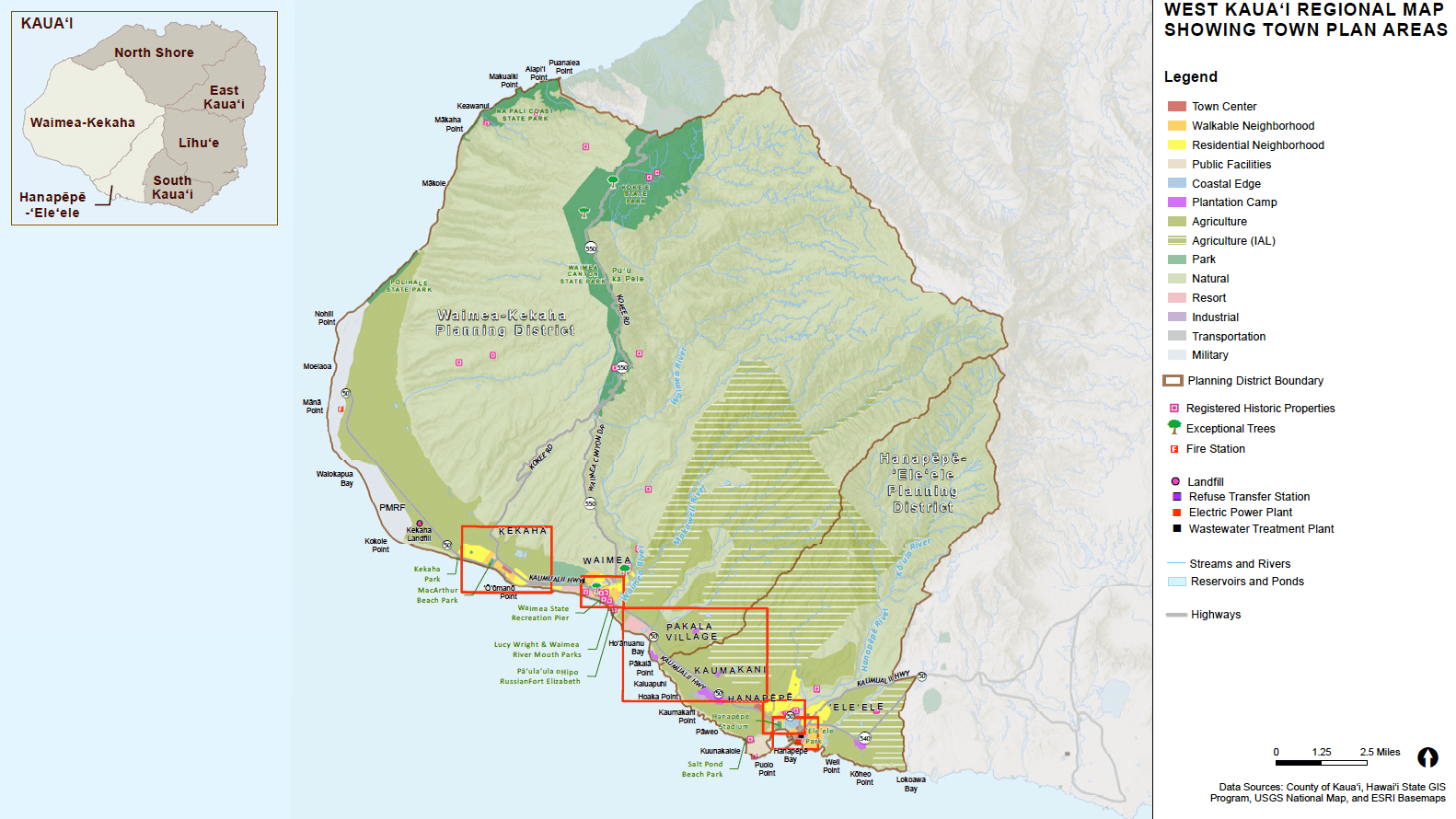 West Kauai planning areas