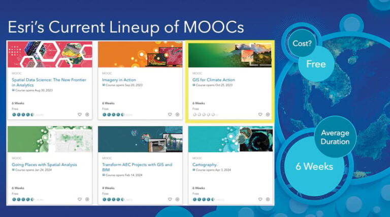 A screen shot showing Esri’s current lineup of six MOOCs.