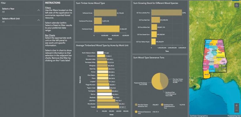 A screenshot shows a map of Alabama, with different colored sections for 18 areas of the state. To the left of the map is text and graphics showing data filters and charts related to Alabama forestry resources.