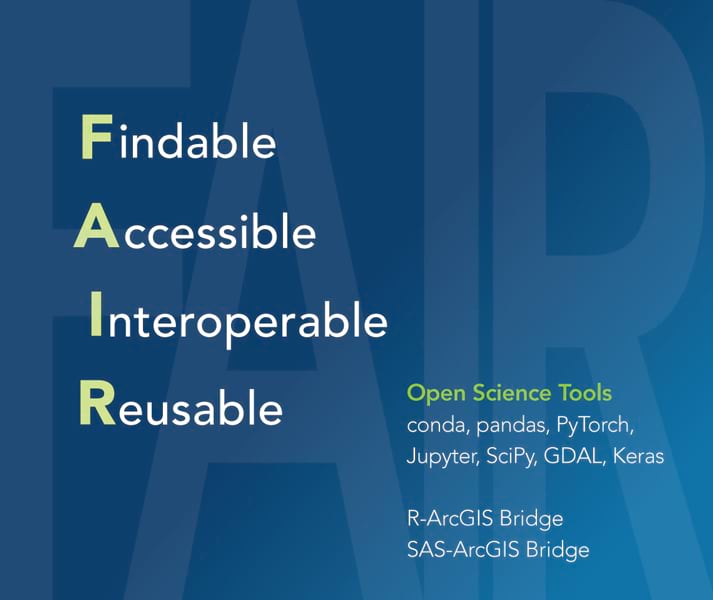 A blue box highlights the four letters of the word “FAIR,” followed by the words Findable, Accessible, Interoperable, and Reusable.