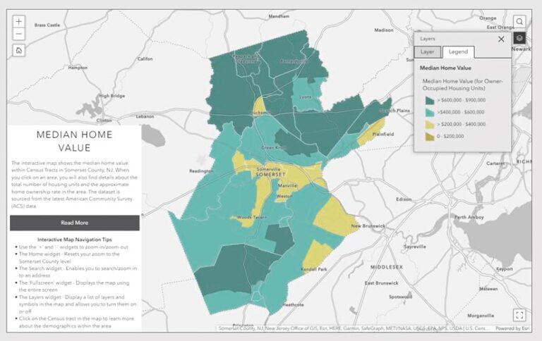 A Somerset County map shows color-coded median home values.