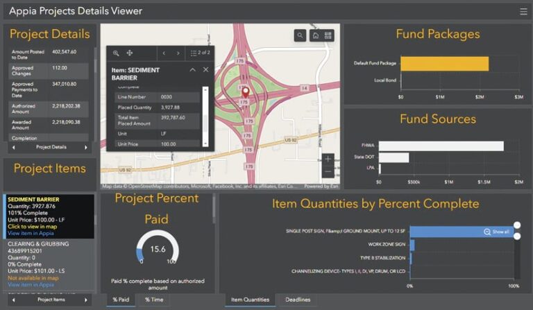 A dashboard entitled Appia Projects Details Viewer shows project details such as a sediment barrier map, fund packages, and item quantities by percent complete.
