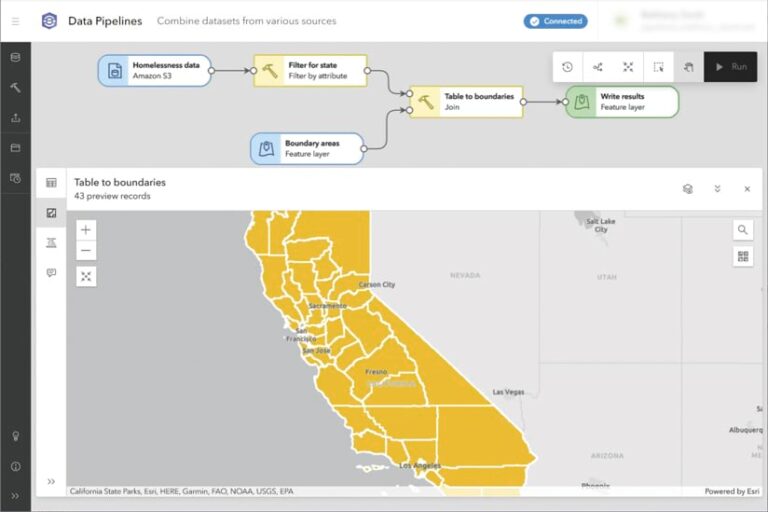 A map of California, with some nearby states also shown, is labeled Table to Boundaries. Above the map is a flowchart showing progressions from Homelessness data and Boundary areas to Write results.