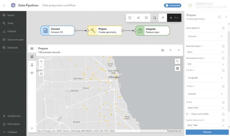 A map of the Chicago area, with some nearby towns also shown, is labeled Prepare. Small yellow circles are scattered around the map. Above the map is a flowchart showing the progression from Connect to Integrate. On the right and left are toolbar columns.