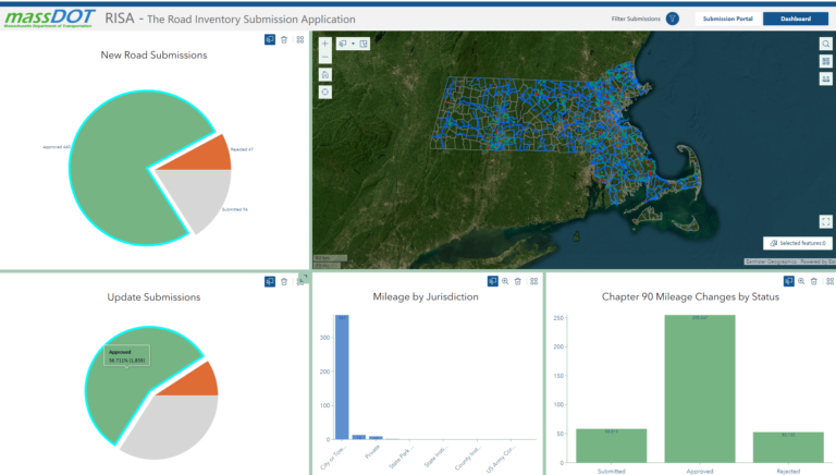 Various charts alongside a map of Massachusetts Various charts alongside a map of Massachusetts
