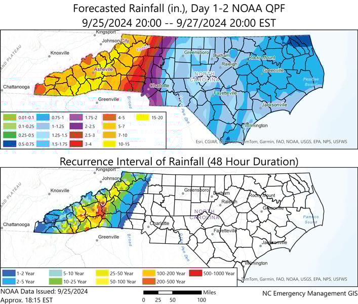Two maps of North Carolina showing forecasted rainfall totals and recurrence intervals for 9/25-9/27/2024. Heaviest rainfall (up to 15+ inches) is forecast for the western part of the state. This level of rainfall has a 10–25-year recurrence interval in some areas and 200–500-year and 500–1,000-year recurrence intervals in other areas. Two maps of North Carolina showing forecasted rainfall totals and recurrence intervals for 9/25-9/27/2024. Heaviest rainfall (up to 15+ inches) is forecast for the western part of the state. This level of rainfall has a 10–25-year recurrence interval in some areas and 200–500-year and 500–1,000-year recurrence intervals in other areas.