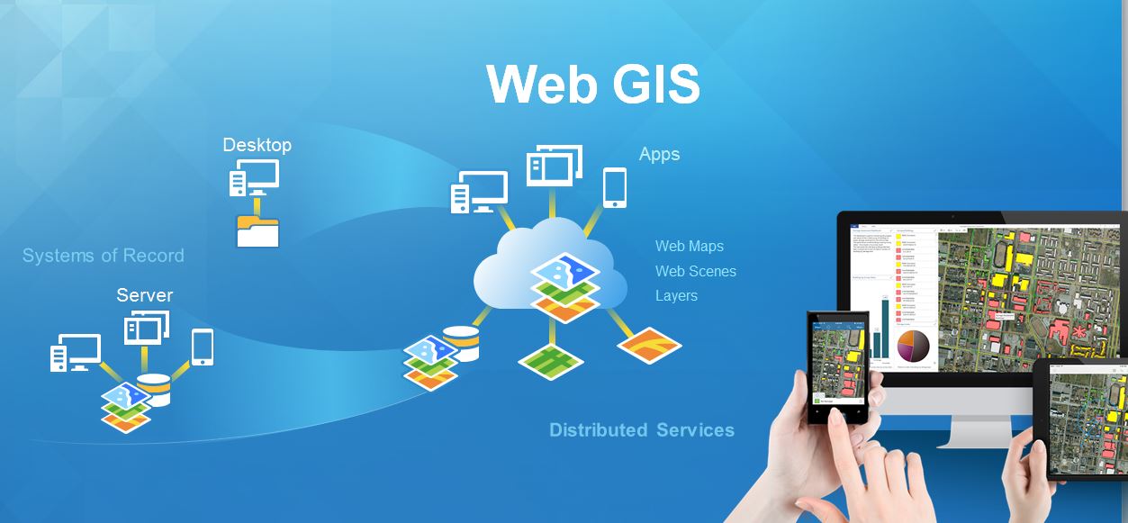 Web scene. Веб ГИС. Геоинформационные технологии. ГИС системы. Геоинформационных web-приложений.