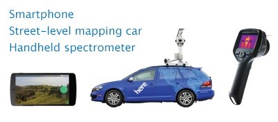 A smartphone (left), a blue street-level mapping car (middle), and a handheld spectrometer (right)