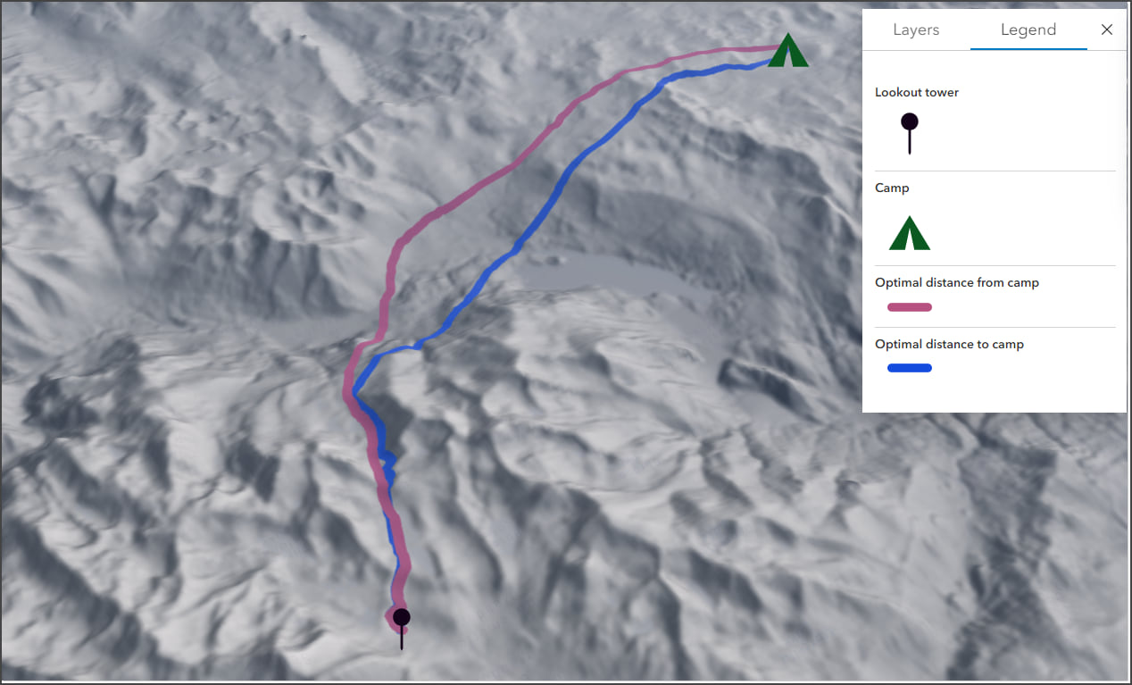Distance Accumulation