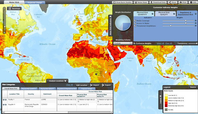 Comparing Water Risk