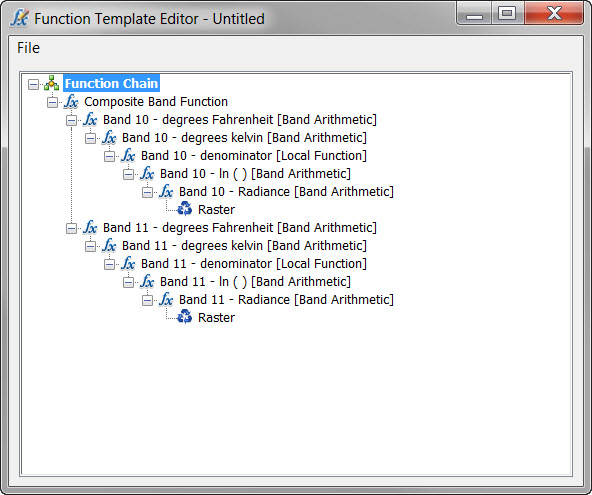 preview of the final output