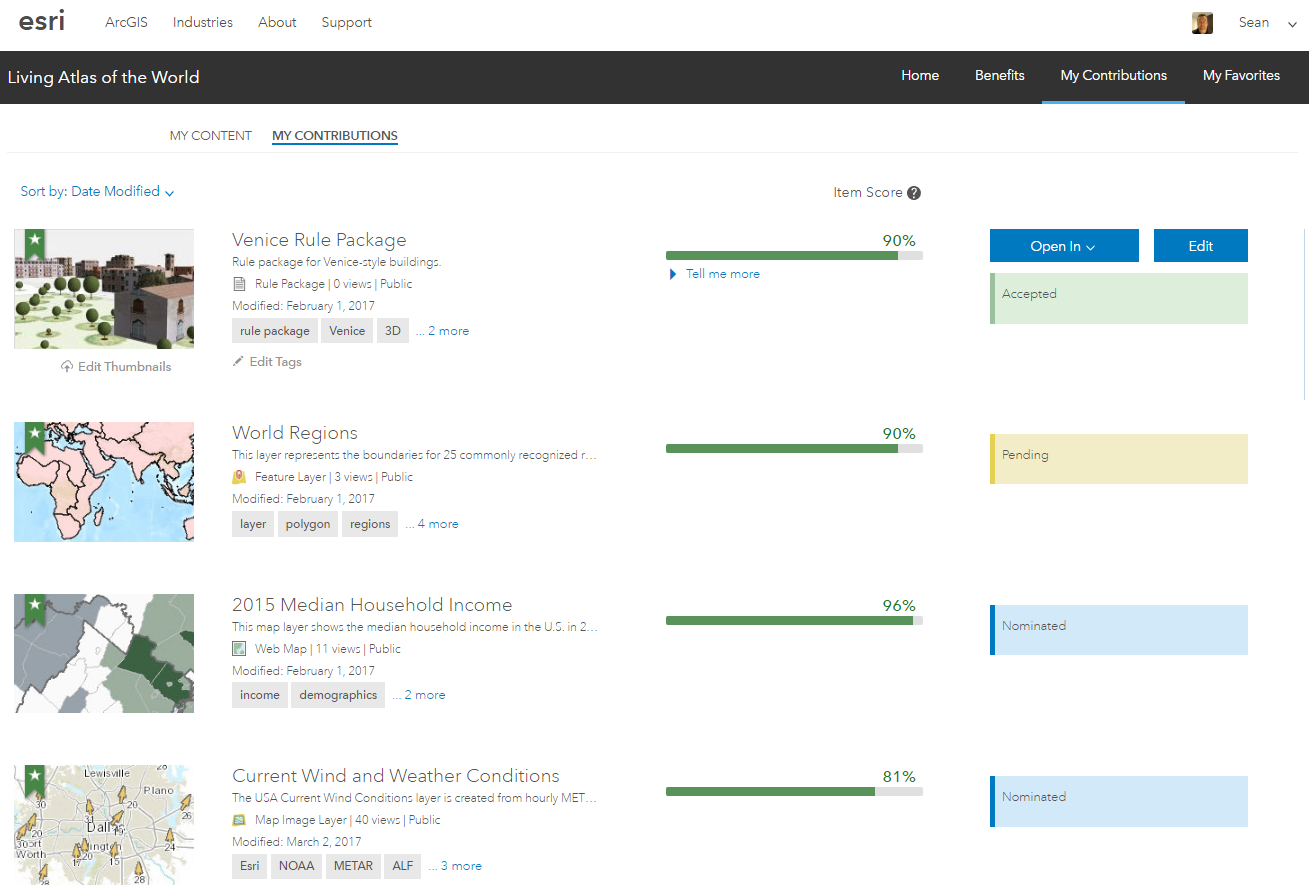 My Contributions, My Contributions tab