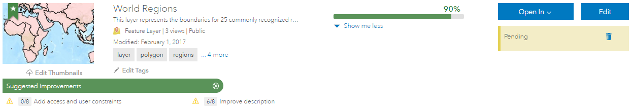 My Contributions Tell Me More