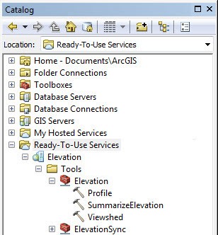 Figure 2: ArcMap Elevation Services
