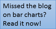Bar chart blog