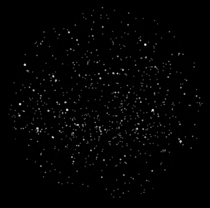 Map of the stars with size and transparency