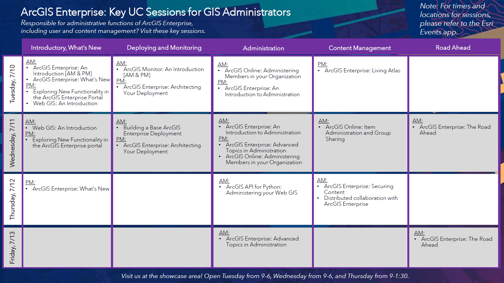 ArcGIS Enterprise sessions recommended for GIS Administrators. For the full pdf, visit the link included here in the blog.