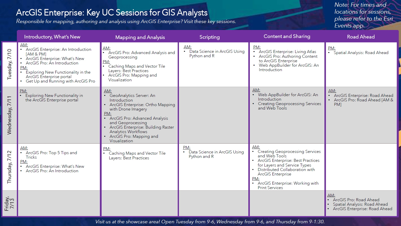 ArcGIS Enterprise sessions recommended for GIS Analysts. For the full pdf, visit the link included here in the blog.