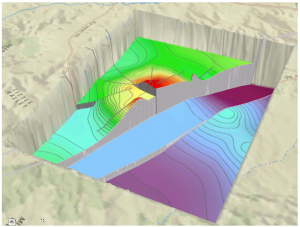 Figure 3: The output depth raster displayed in a 3D perspective view. Note the steps created by the barriers.