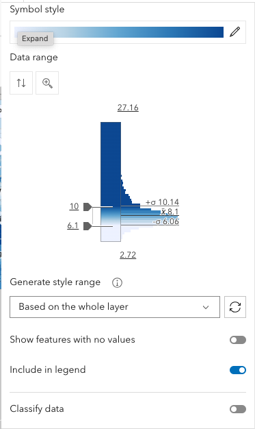 The histogram shows how color varies in between two handles.