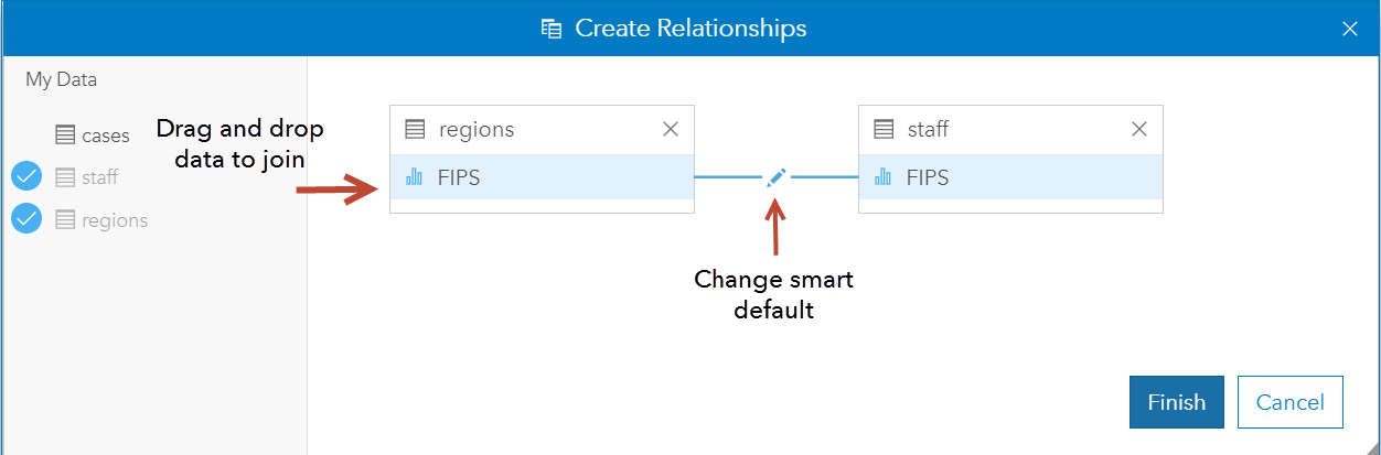 Create relationships