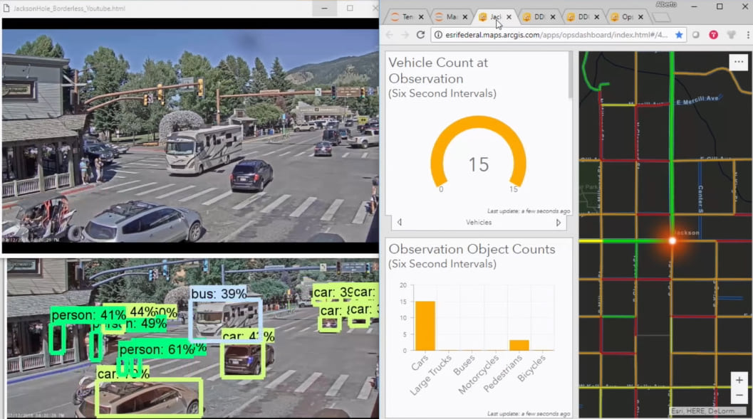 An image showing cars and busses from a webcam being detected and mapped using machine learning techniques.