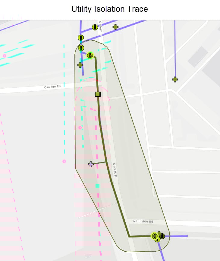 A flag is placed on a main, the nearest valves and the features between those valves are selected.