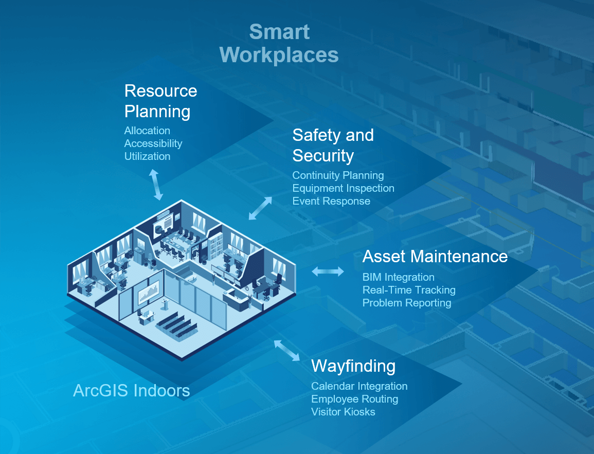 ArcGIS Indoors helps create a smart workplace=